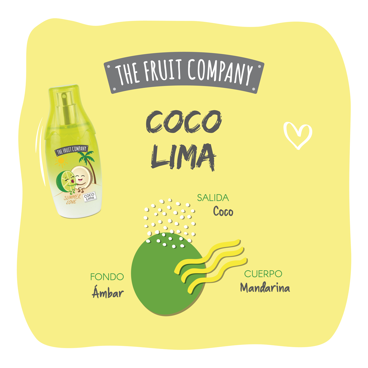 COLONIA EDICIÓN VERANO COCO LIMA - THE FRUIT COMPANY